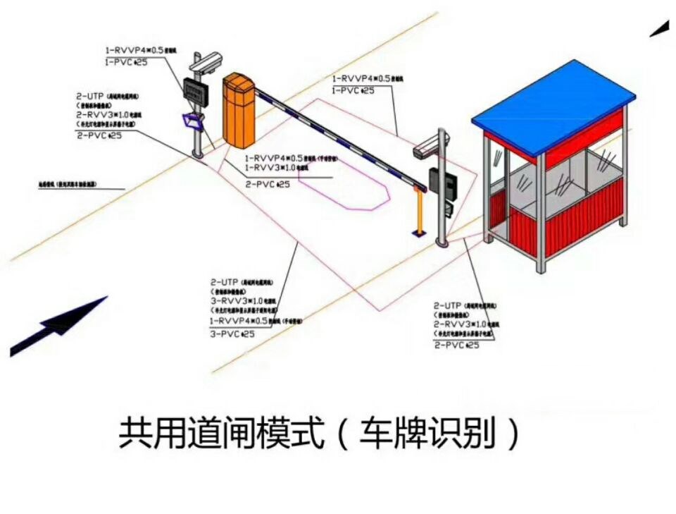 马鞍山雨山区单通道车牌识别系统施工